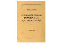 Prof. K. Vasiliausko knyga „Potencialines energijos diagromos sijų skaičiuotėje“, 1931 m
